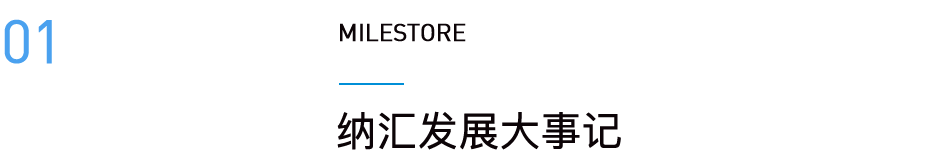 樱桃视频直播在线观看免费高清厂家发展历程