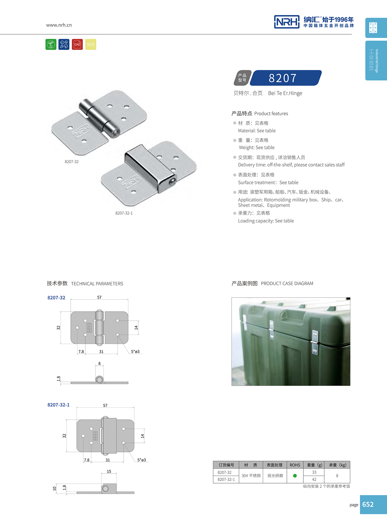 8207-32-1工业五金樱桃APP在线观看