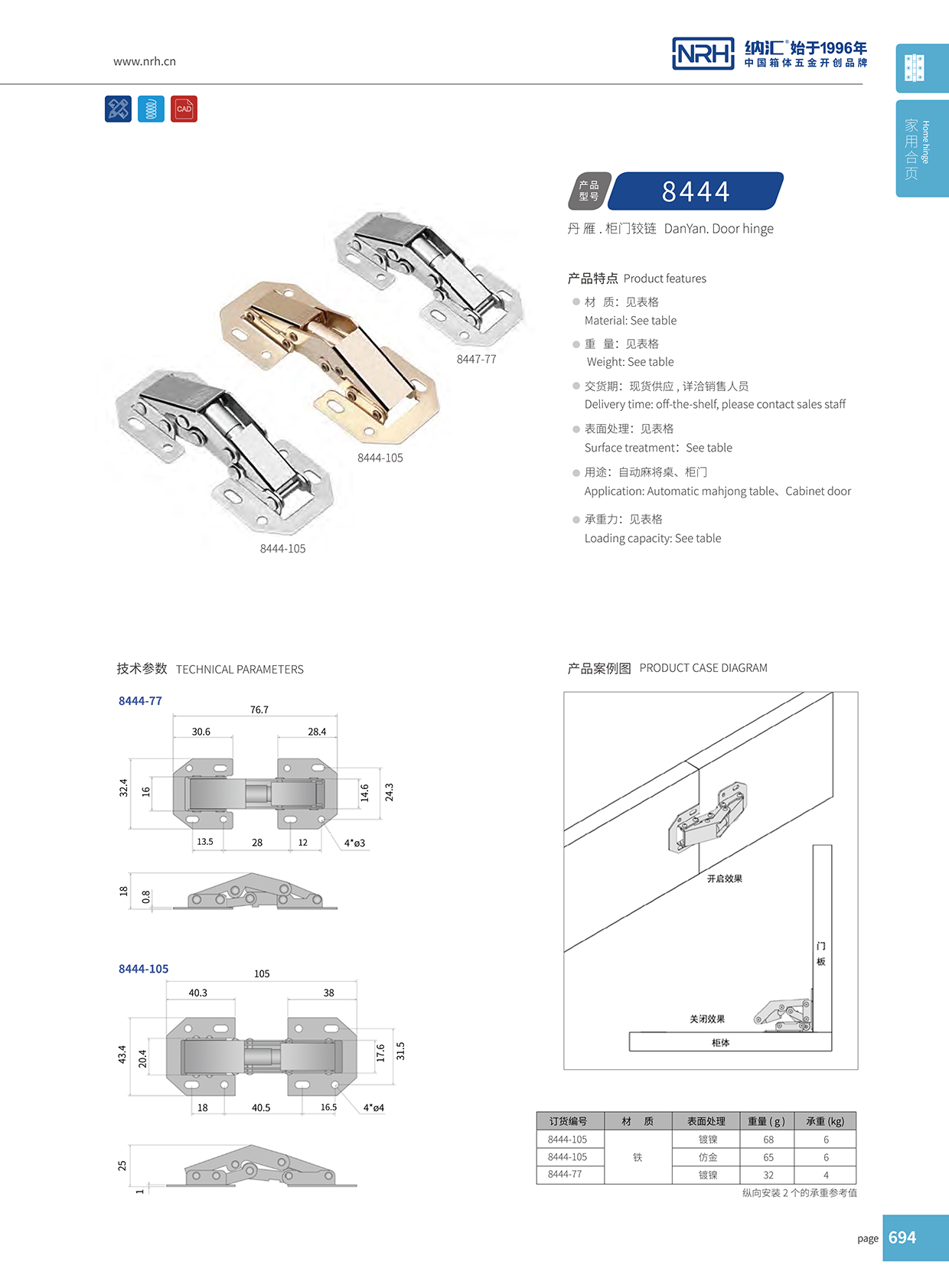 樱桃视频APP在线观看/NRH 8444-105 冷藏车门樱桃APP在线观看